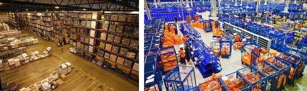 海外倉儲(chǔ)系統(tǒng)