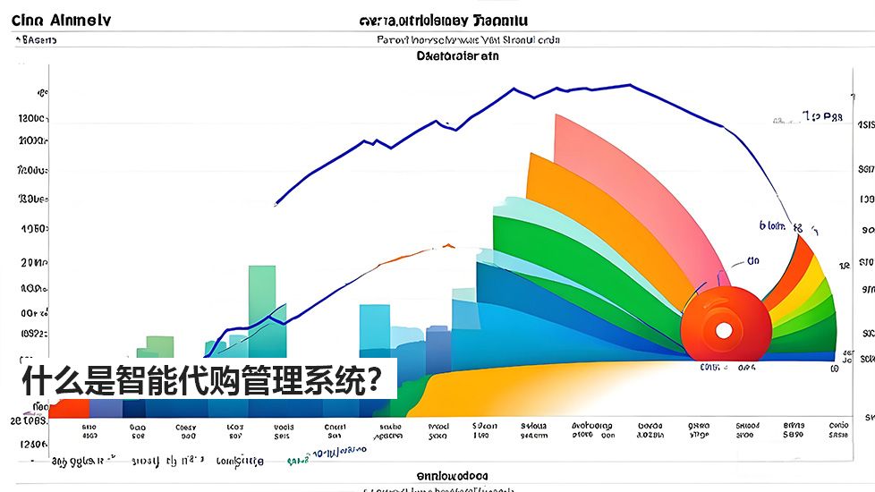 什么是智能代購管理系統(tǒng)？